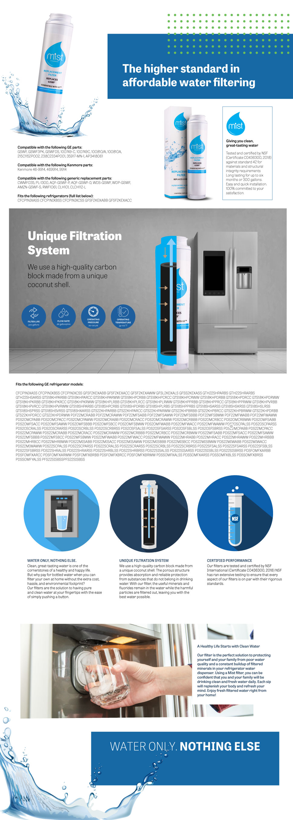 Clearwater Filters Mist GSWF Compatible With GE GSWFDS, 100749C,100810